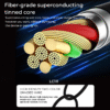 کابل LENYES 4 IN 1 CABLE LC111 - Image 2